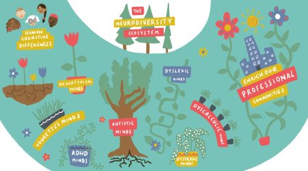 Neurodiversity ecosystem